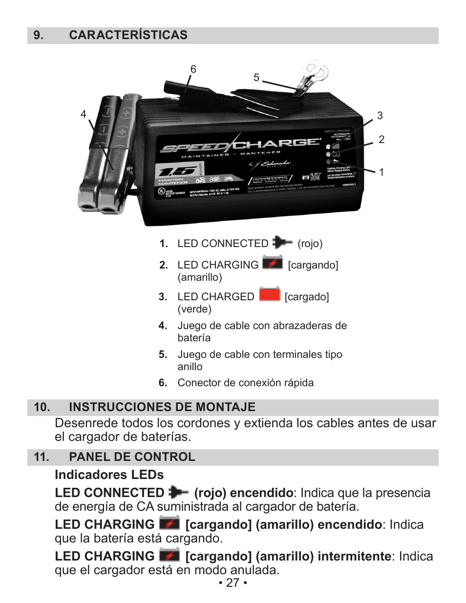 Schumacher Automatic SEM-1562A User Manual | Page 28 / 38