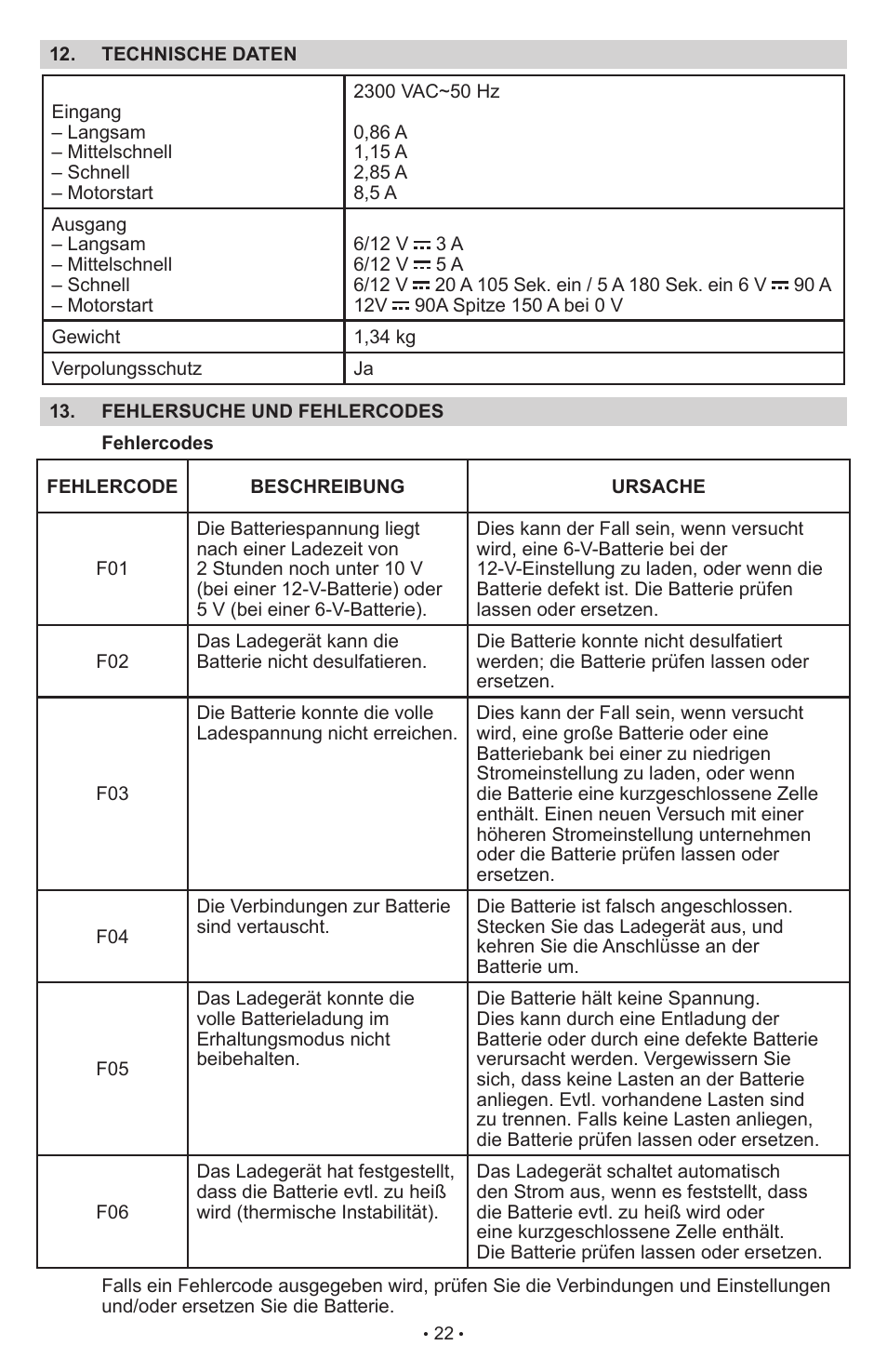 Schumacher Automatic with Engine Start SCI90 User Manual | Page 22 / 47