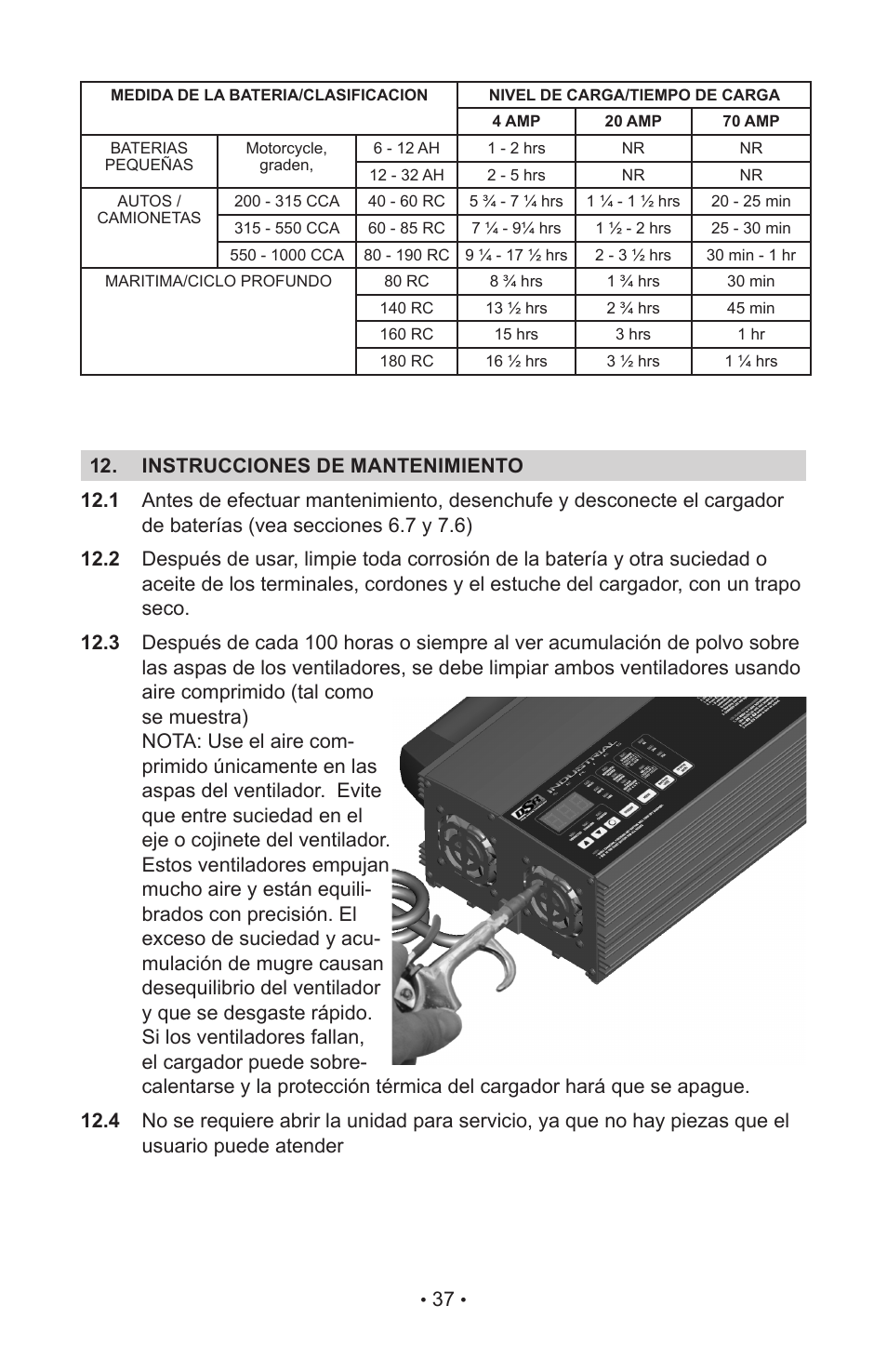 Schumacher 00-99-000906 User Manual | Page 40 / 44