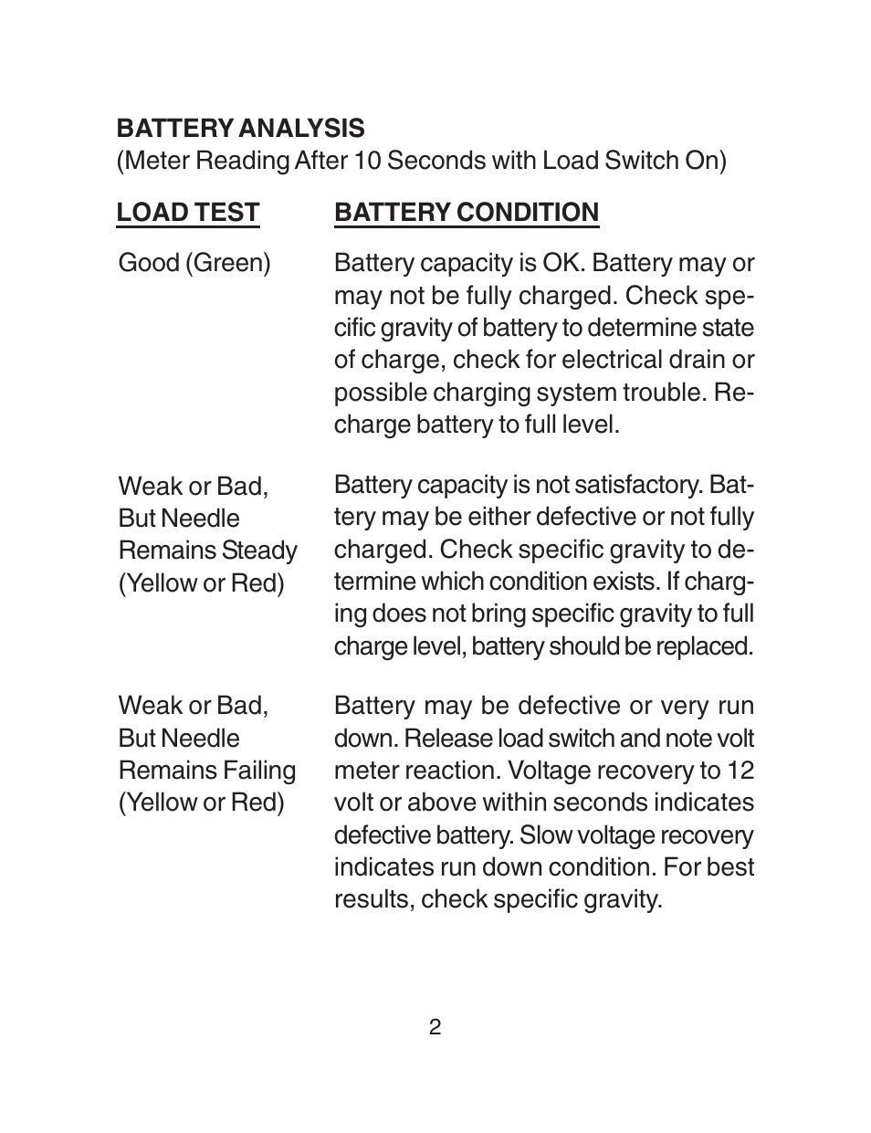Schumacher BT-100 User Manual | Page 4 / 8
