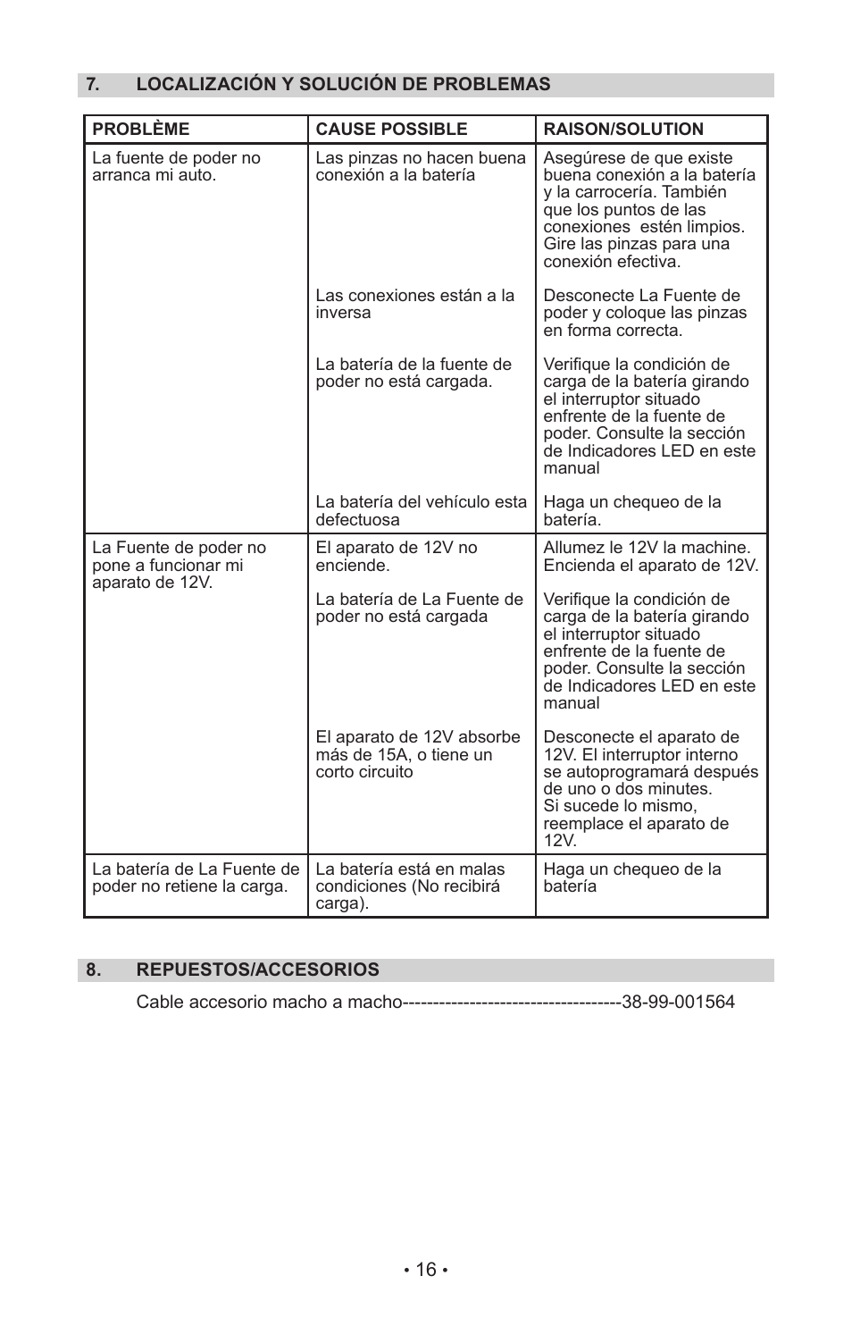 Schumacher IP-125C User Manual | Page 19 / 20