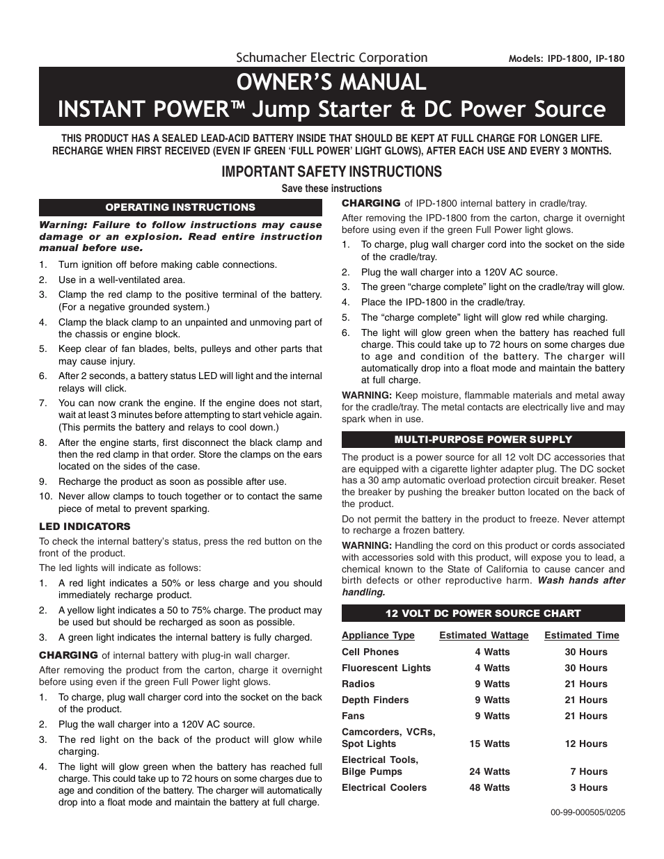 Schumacher IPD-1800 User Manual | 2 pages