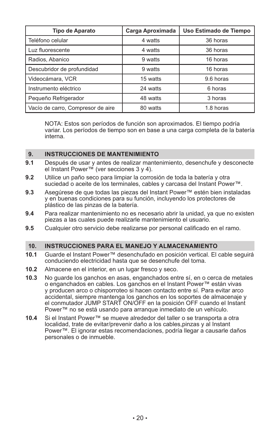 Schumacher INSTANT POWER Jump Starter and DC Power Source IP-125 User Manual | Page 24 / 40