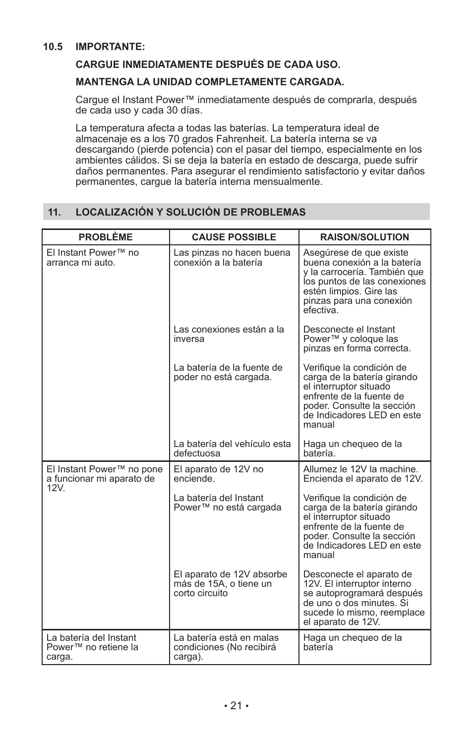 Schumacher INSTANT POWER Jump Starter and DC Power Source IP-125 User Manual | Page 25 / 40