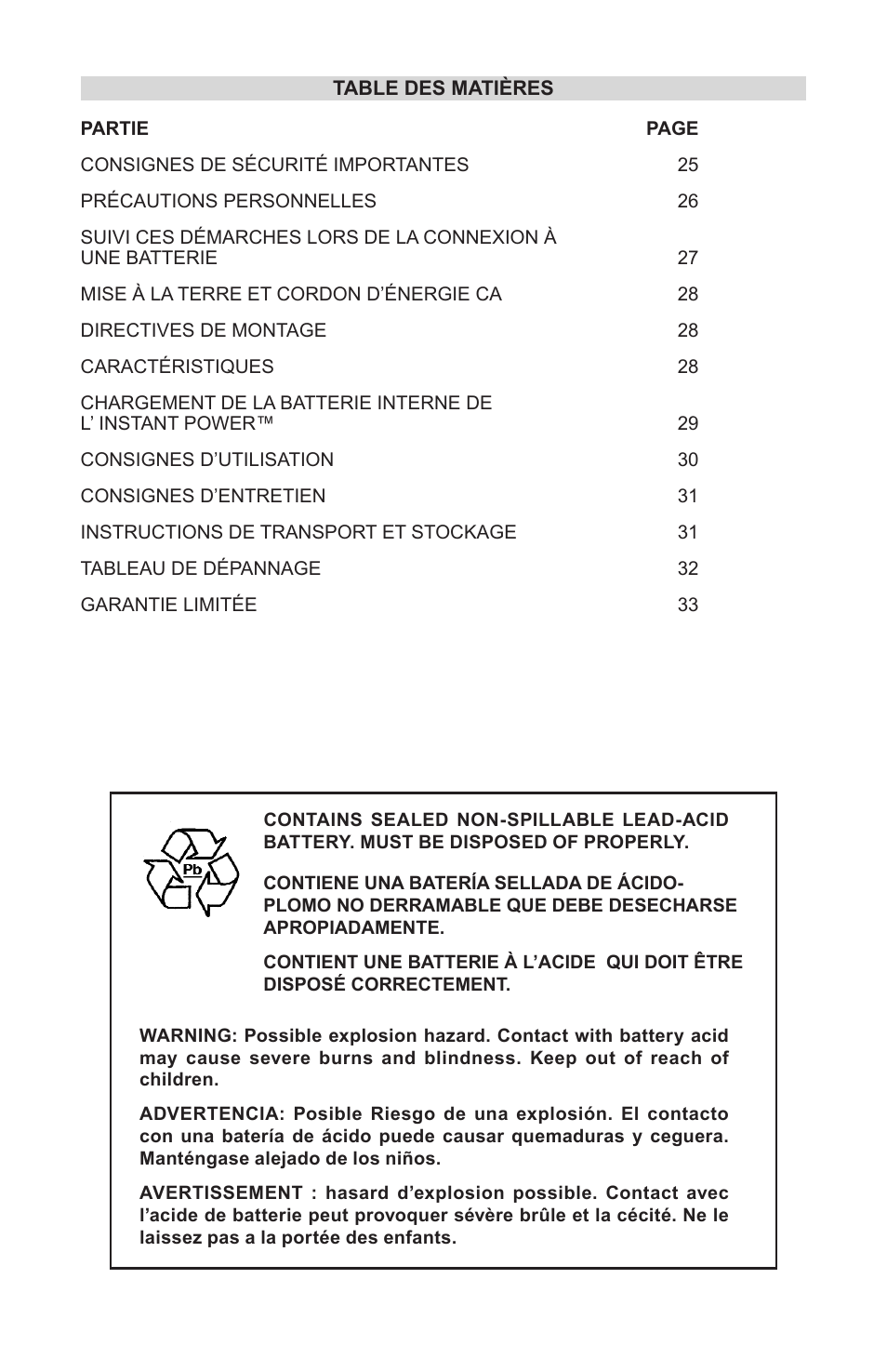 Schumacher INSTANT POWER Jump Starter and DC Power Source IP-125 User Manual | Page 4 / 40