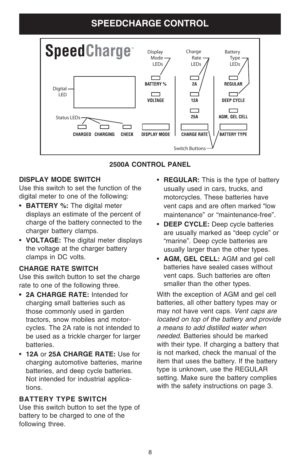 Speed charge, Speedcharge control | Schumacher 2500A User Manual | Page 8 / 16