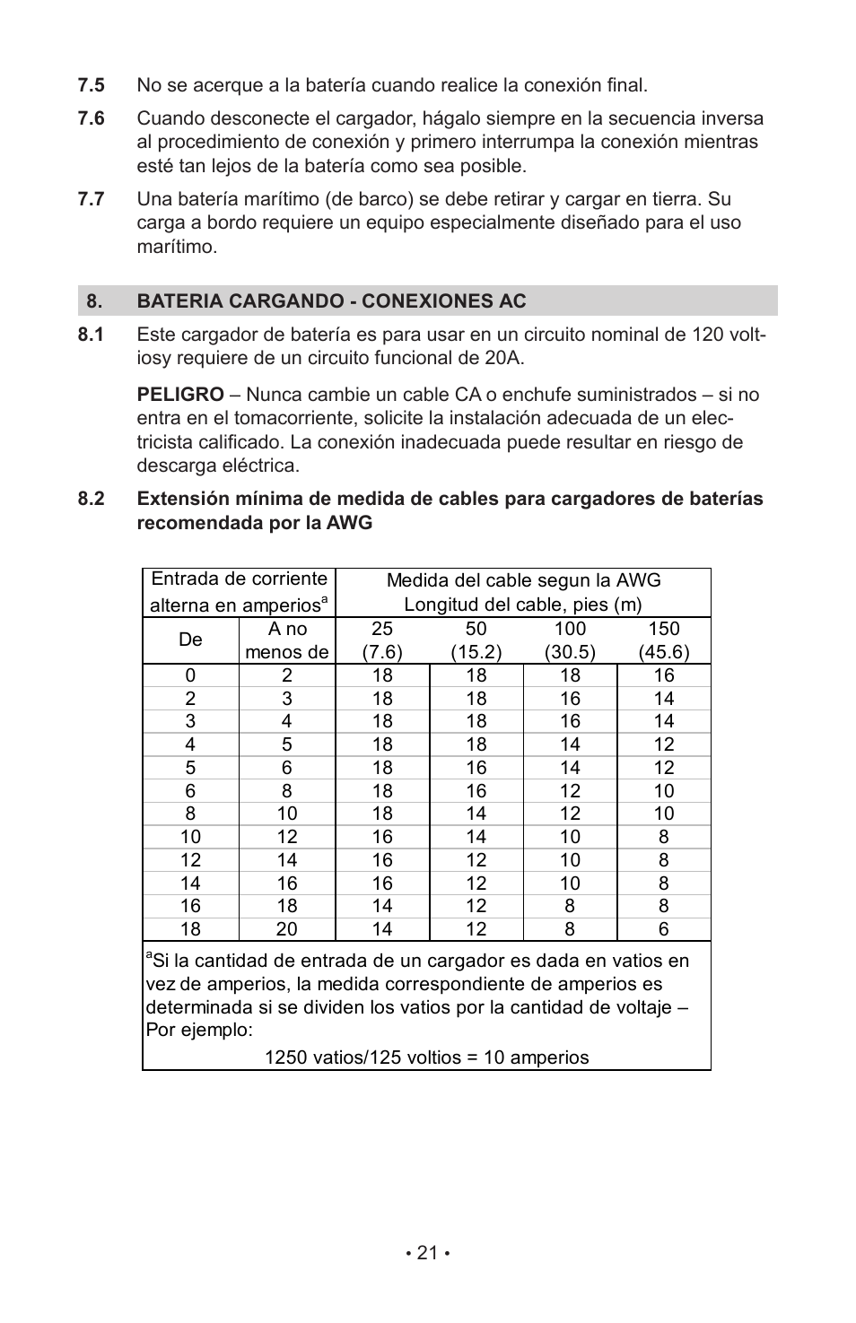 Schumacher 00-99-000886 User Manual | Page 24 / 32