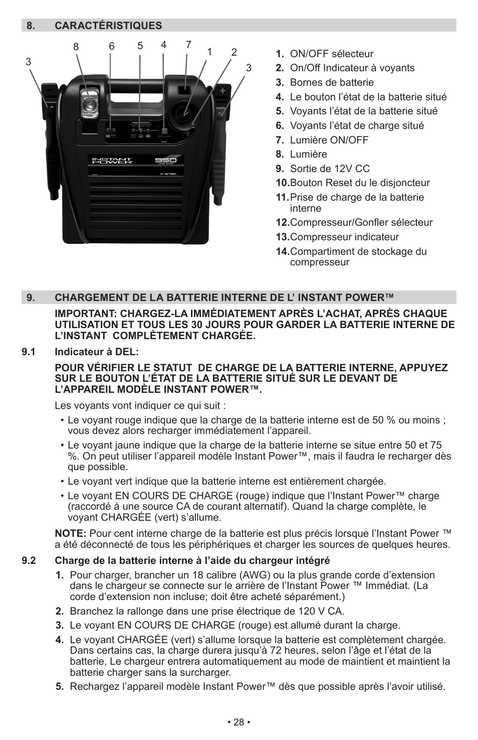 Schumacher IP-1875C User Manual | Page 32 / 40