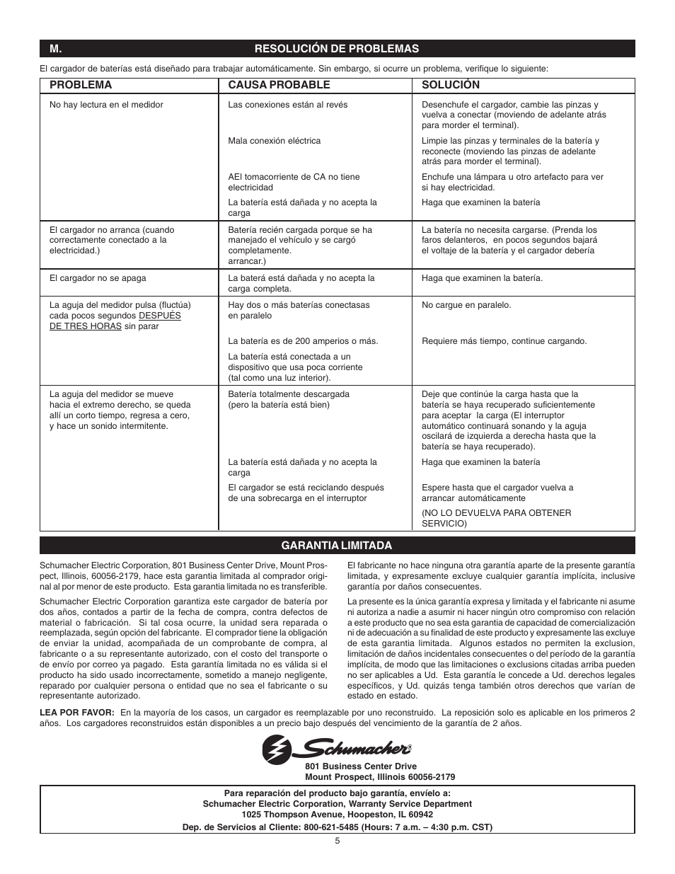 Schumacher PS-2100MA User Manual | Page 12 / 12