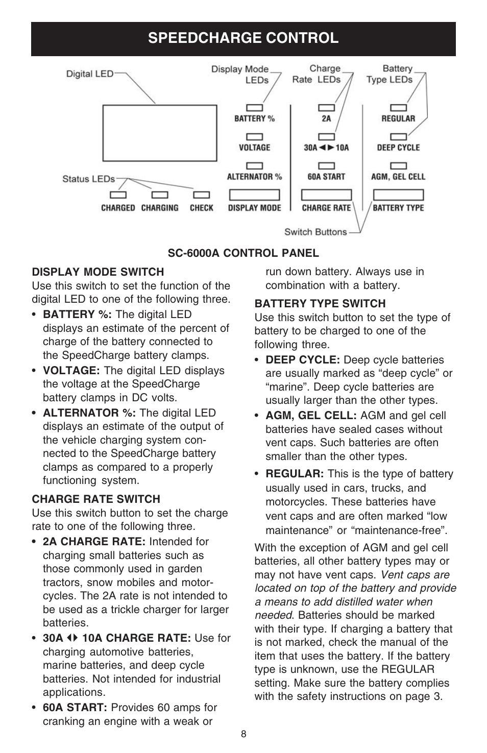 Speedcharge control | Schumacher SC-6000A User Manual | Page 8 / 16