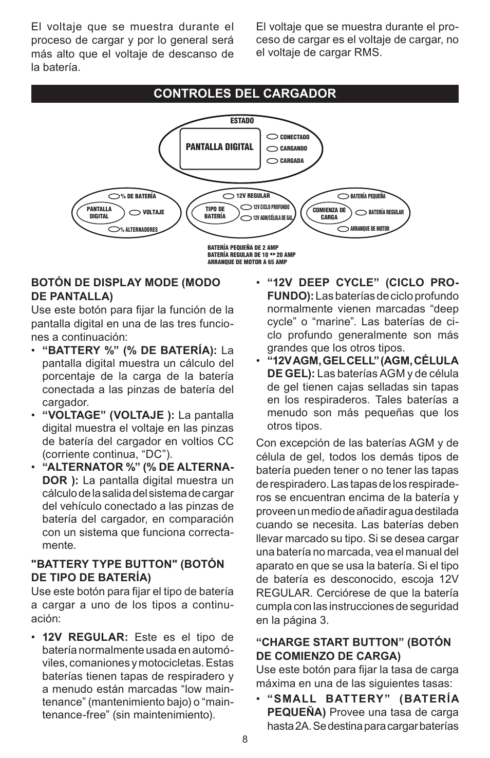 Controles del cargador | Schumacher SC-6500A User Manual | Page 25 / 32