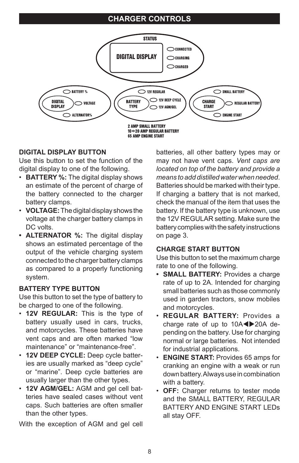 Schumacher SC-6500A User Manual | Page 9 / 32