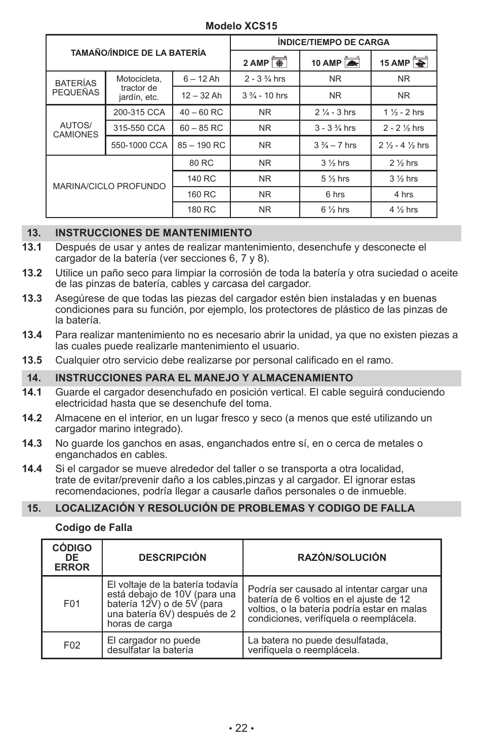 Schumacher XC10 User Manual | Page 23 / 26