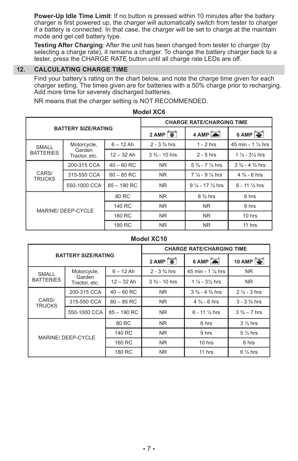 Model xc10 | Schumacher XC10 User Manual | Page 8 / 26
