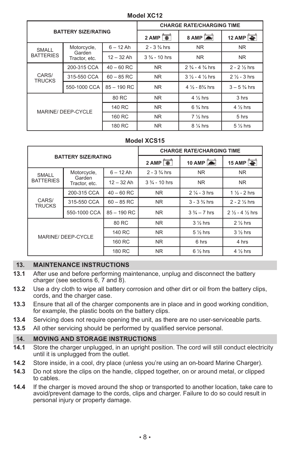 Schumacher XC10 User Manual | Page 9 / 26