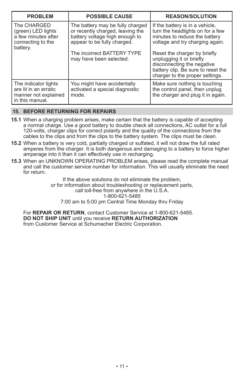 Schumacher Proseries PSC-12500A User Manual | Page 11 / 39