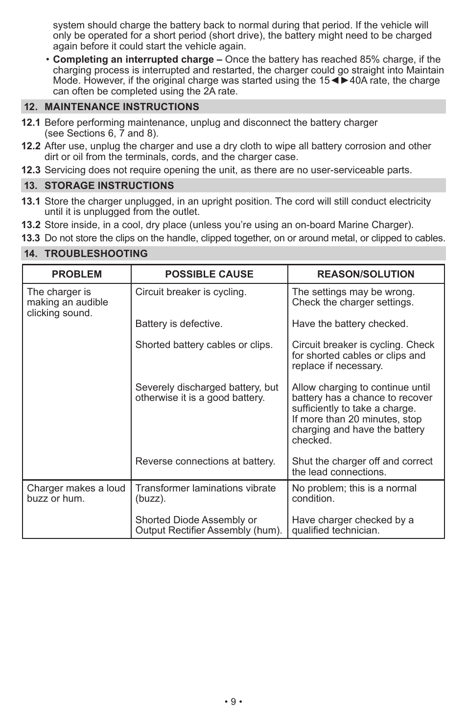 Schumacher Proseries PSC-12500A User Manual | Page 9 / 39