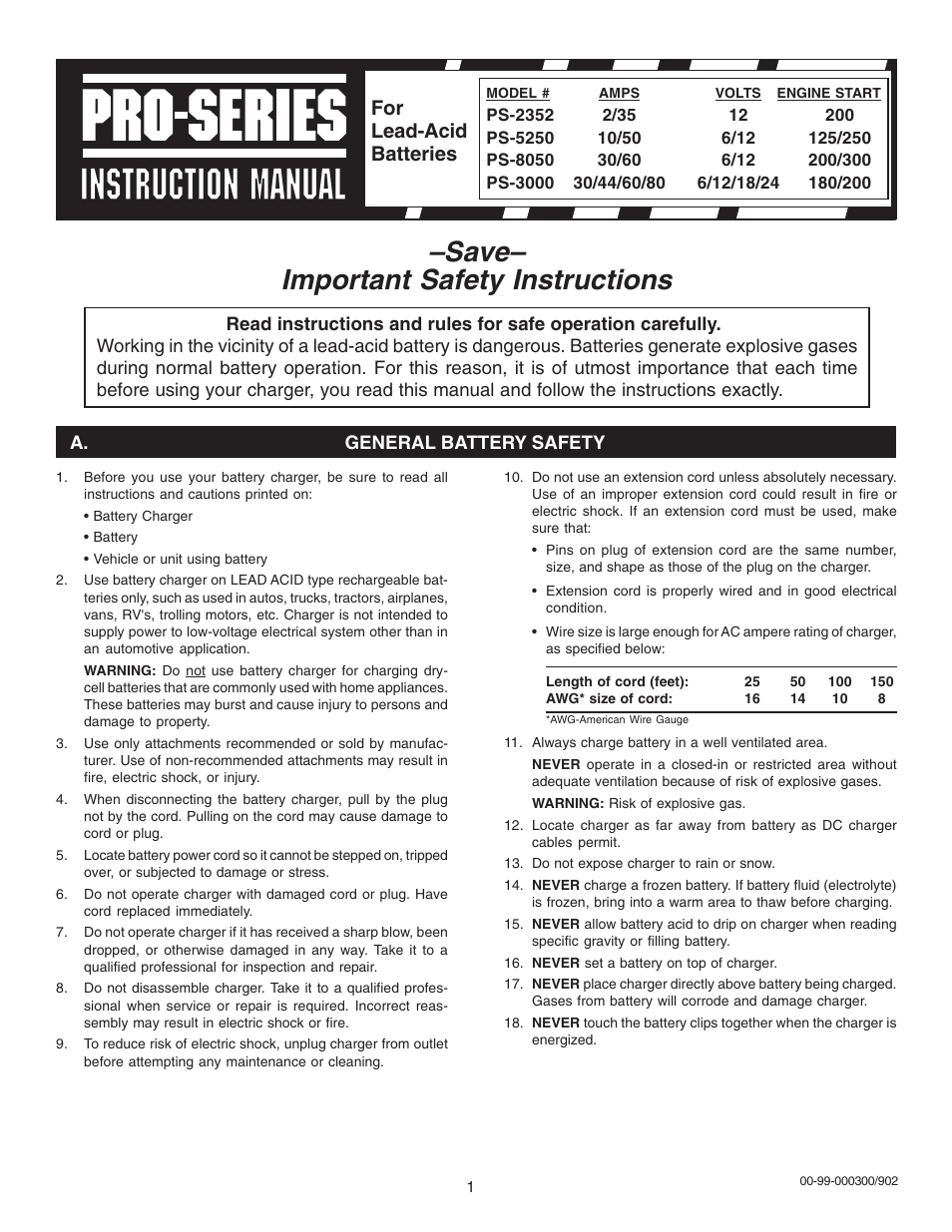 Schumacher PS-5250 User Manual | 24 pages