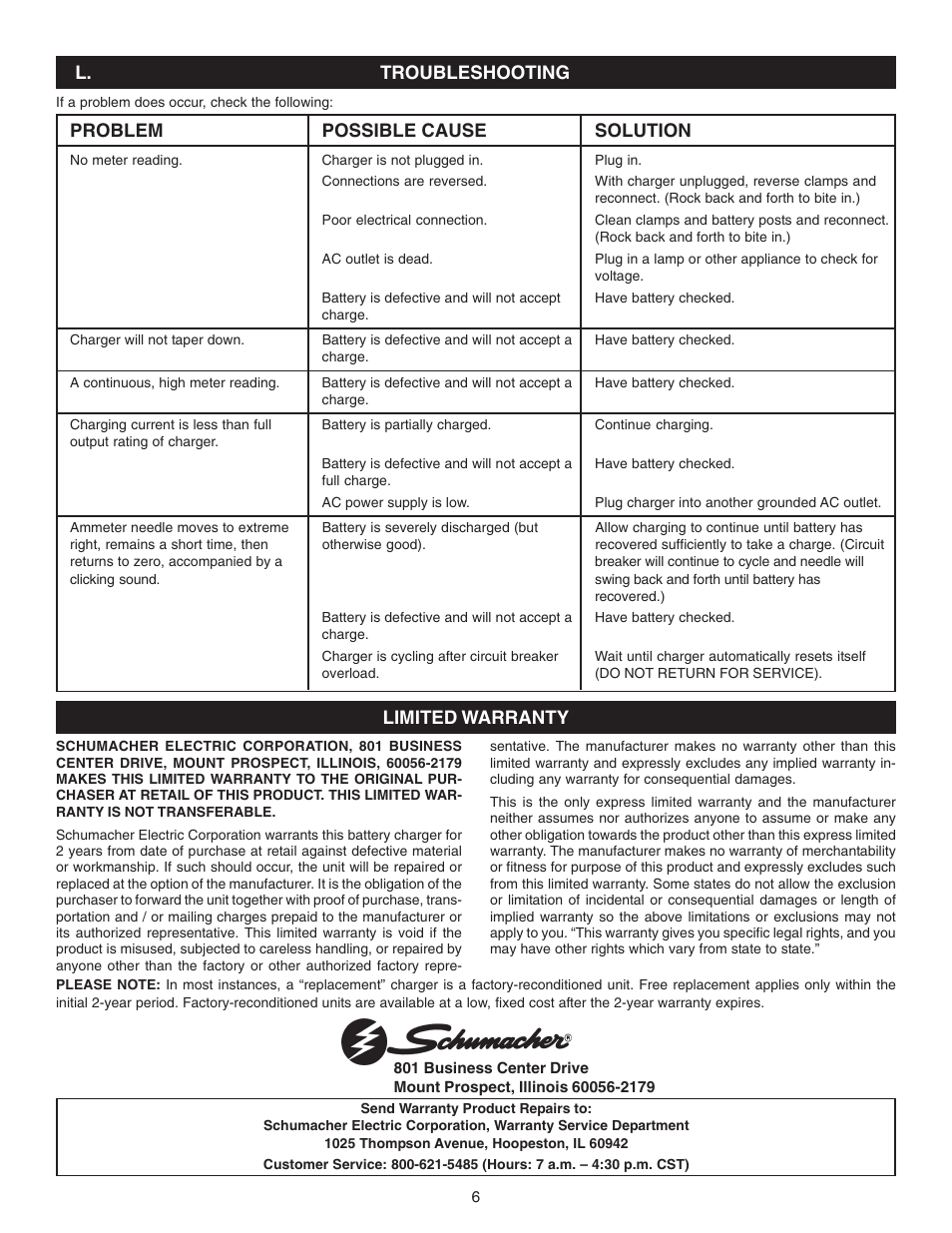 L. troubleshooting, Problem possible cause solution, Limited warranty | Schumacher PS-1025 User Manual | Page 6 / 12