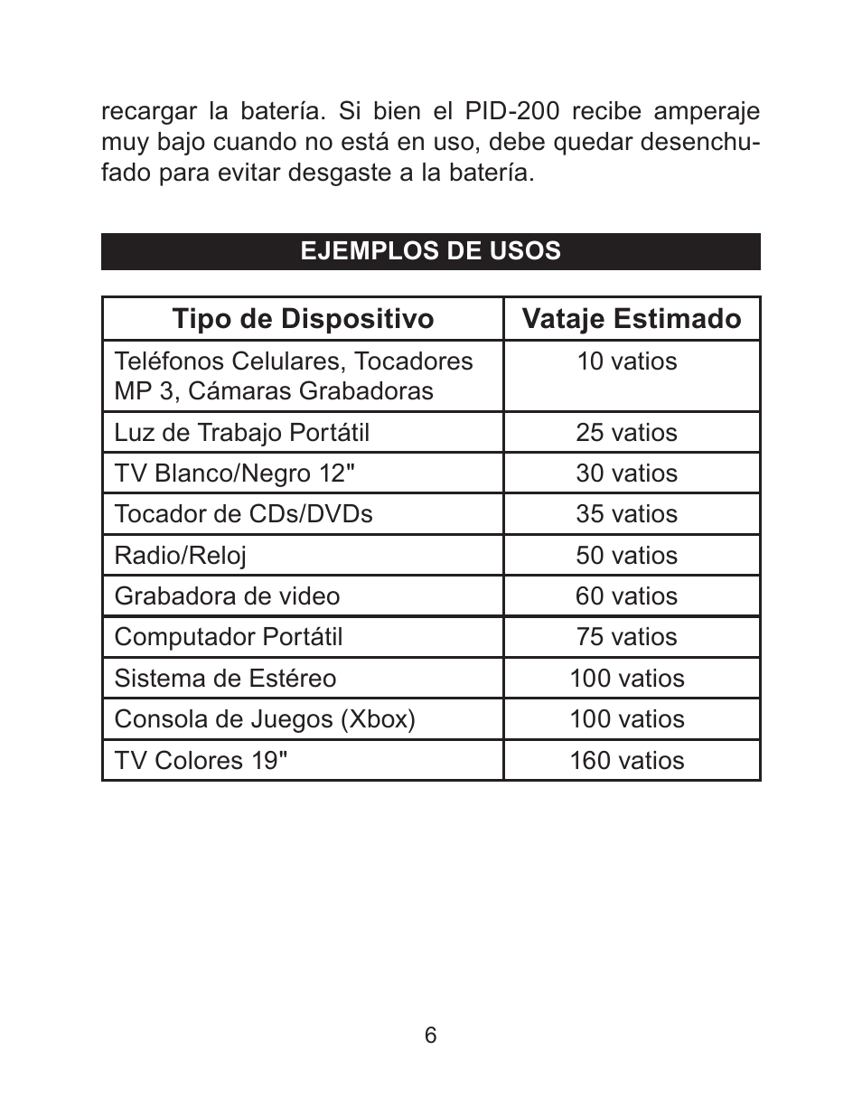 Schumacher PID-200 User Manual | Page 18 / 24