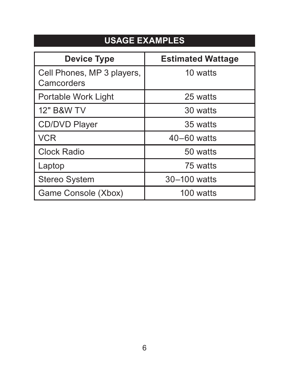 Schumacher PID-200 User Manual | Page 6 / 24