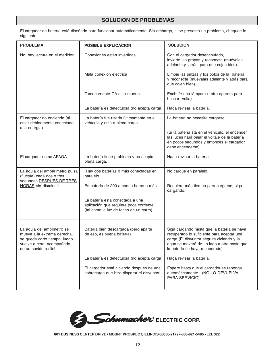 Solucion de problemas, Electric corp | Schumacher SE-520MA  ES User Manual | Page 12 / 12