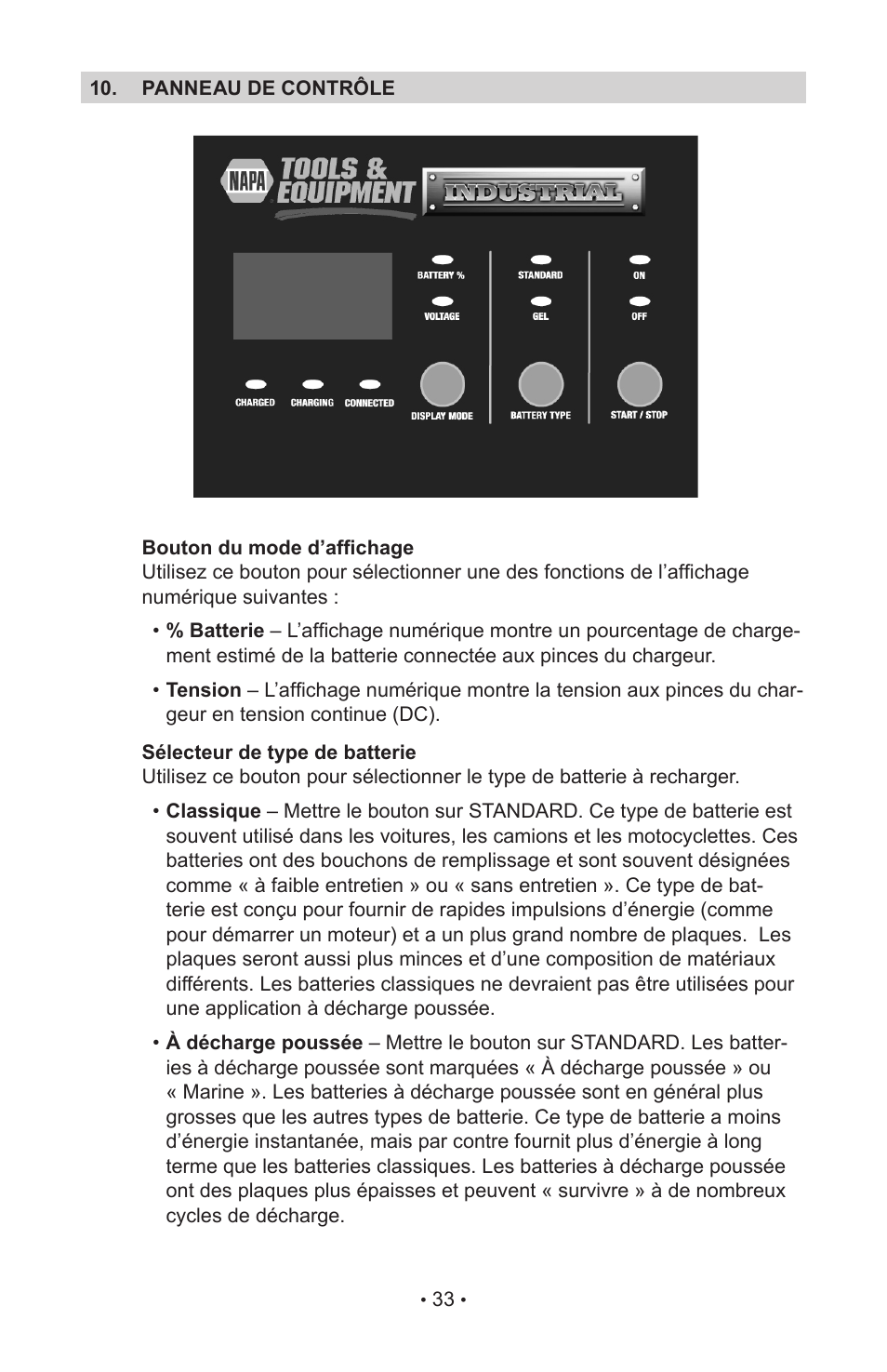 Schumacher 94085894 User Manual | Page 37 / 44