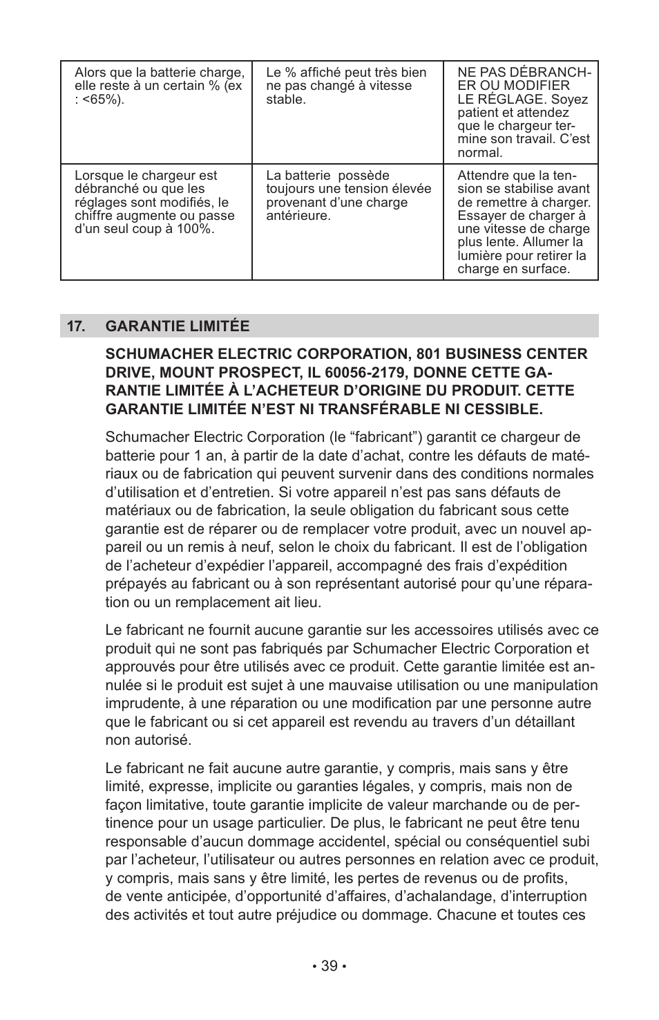 Schumacher 94085894 User Manual | Page 43 / 44