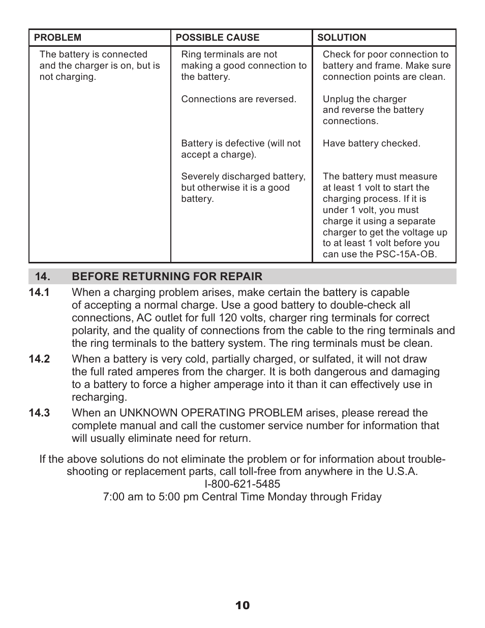 Schumacher Proseries PSC-15A-OB User Manual | Page 14 / 41