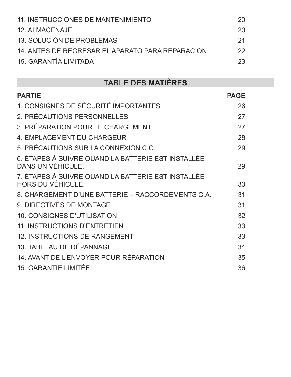 Schumacher Proseries PSC-15A-OB User Manual | Page 4 / 41