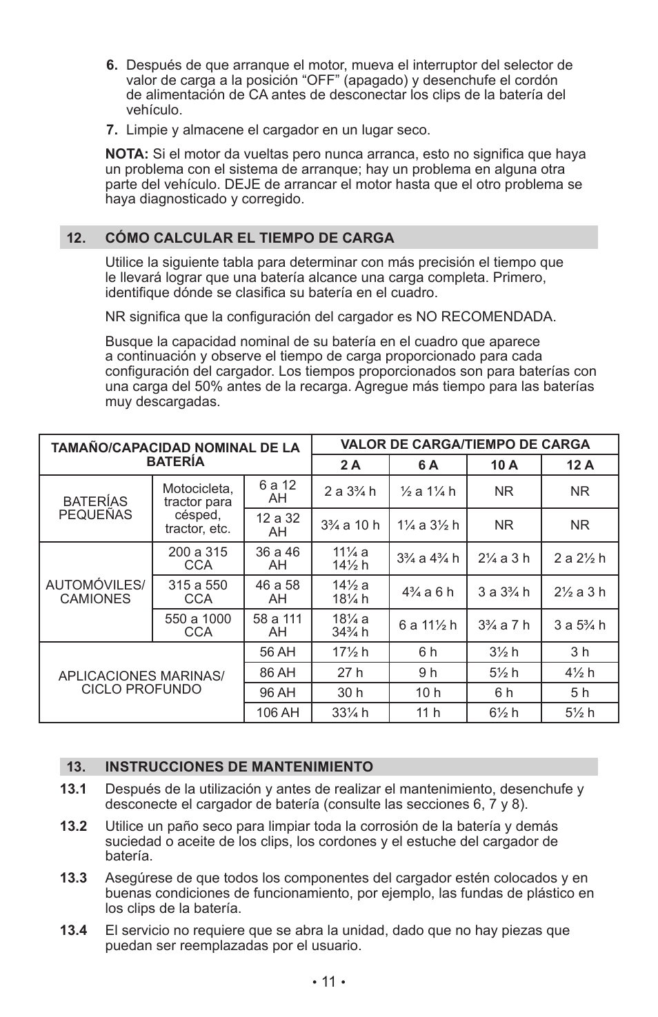 Schumacher MANUAL DO USURIO SI-82-6 User Manual | Page 15 / 52