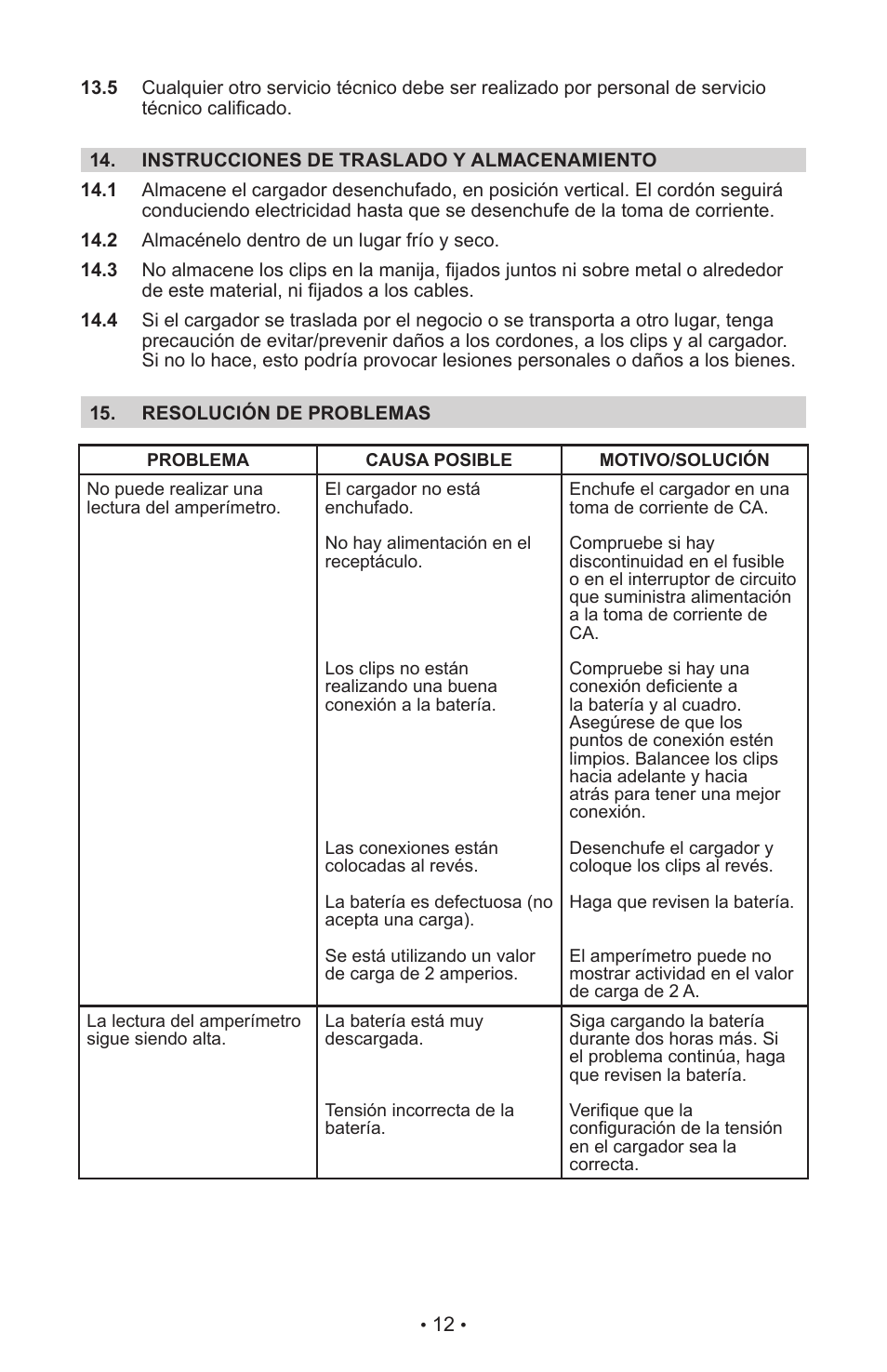 Schumacher MANUAL DO USURIO SI-82-6 User Manual | Page 16 / 52