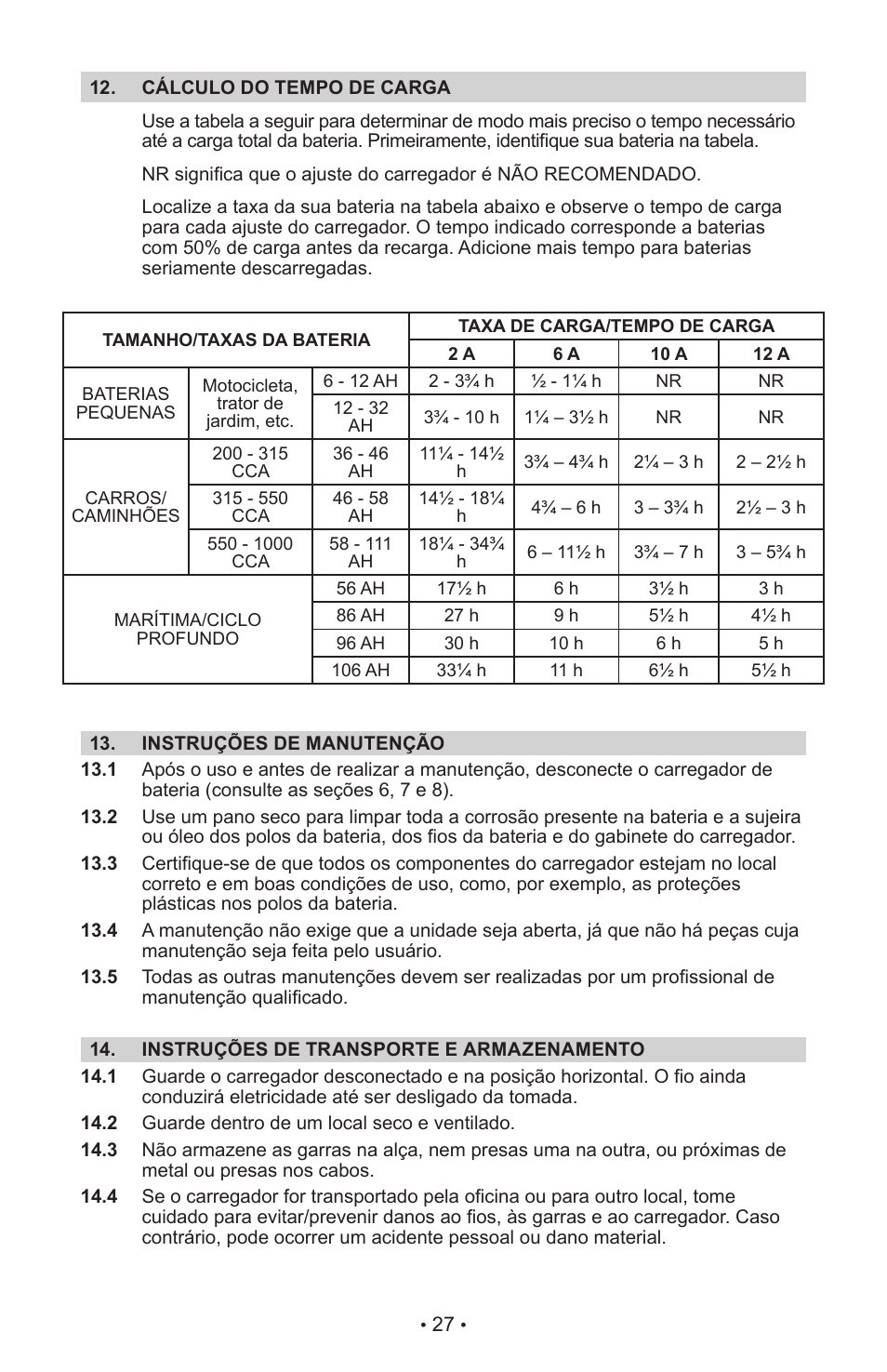 Schumacher MANUAL DO USURIO SI-82-6 User Manual | Page 31 / 52