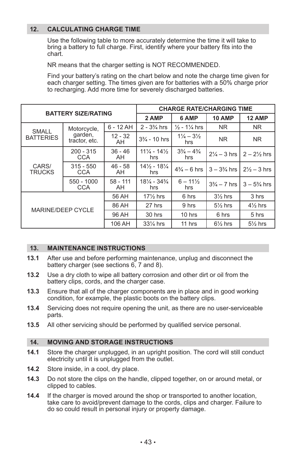 Schumacher MANUAL DO USURIO SI-82-6 User Manual | Page 47 / 52