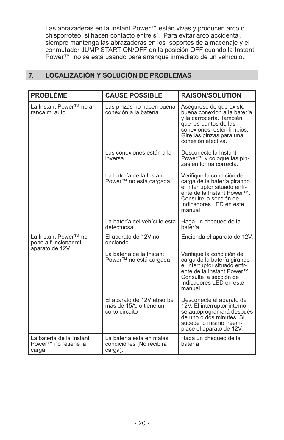 Schumacher 94026936 User Manual | Page 24 / 37