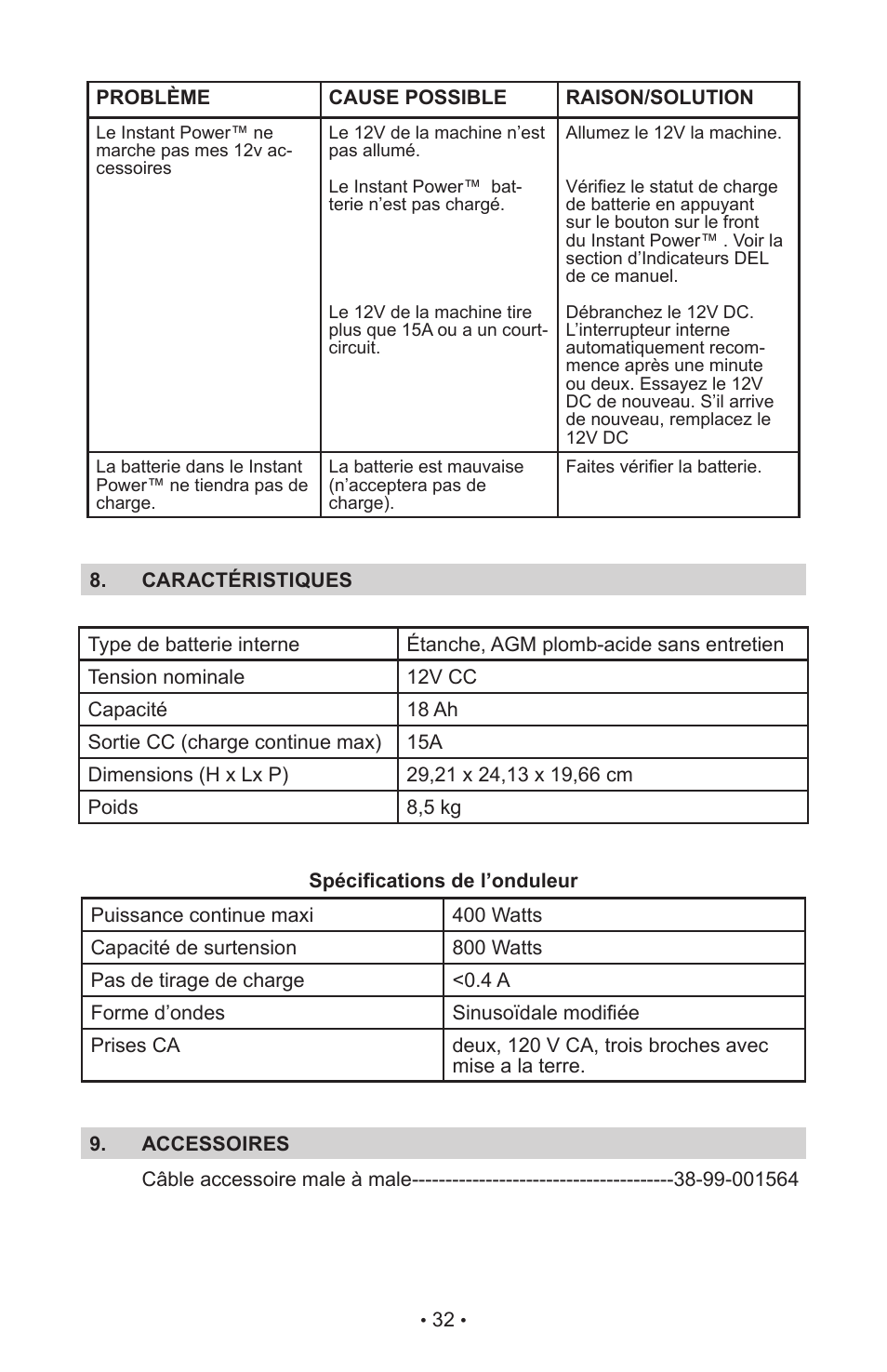 Schumacher 94026936 User Manual | Page 36 / 37