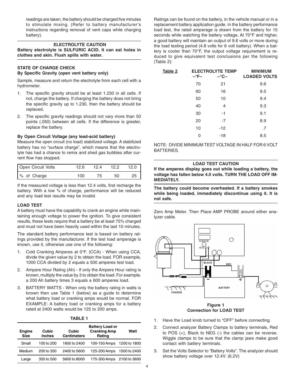 Schumacher PST-1000 User Manual | Page 4 / 12