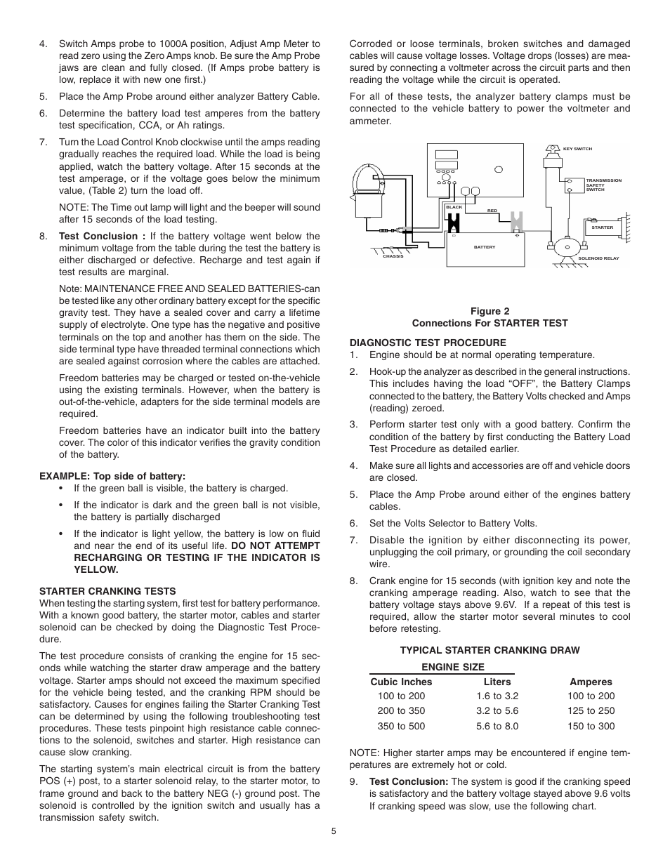 Schumacher PST-1000 User Manual | Page 5 / 12