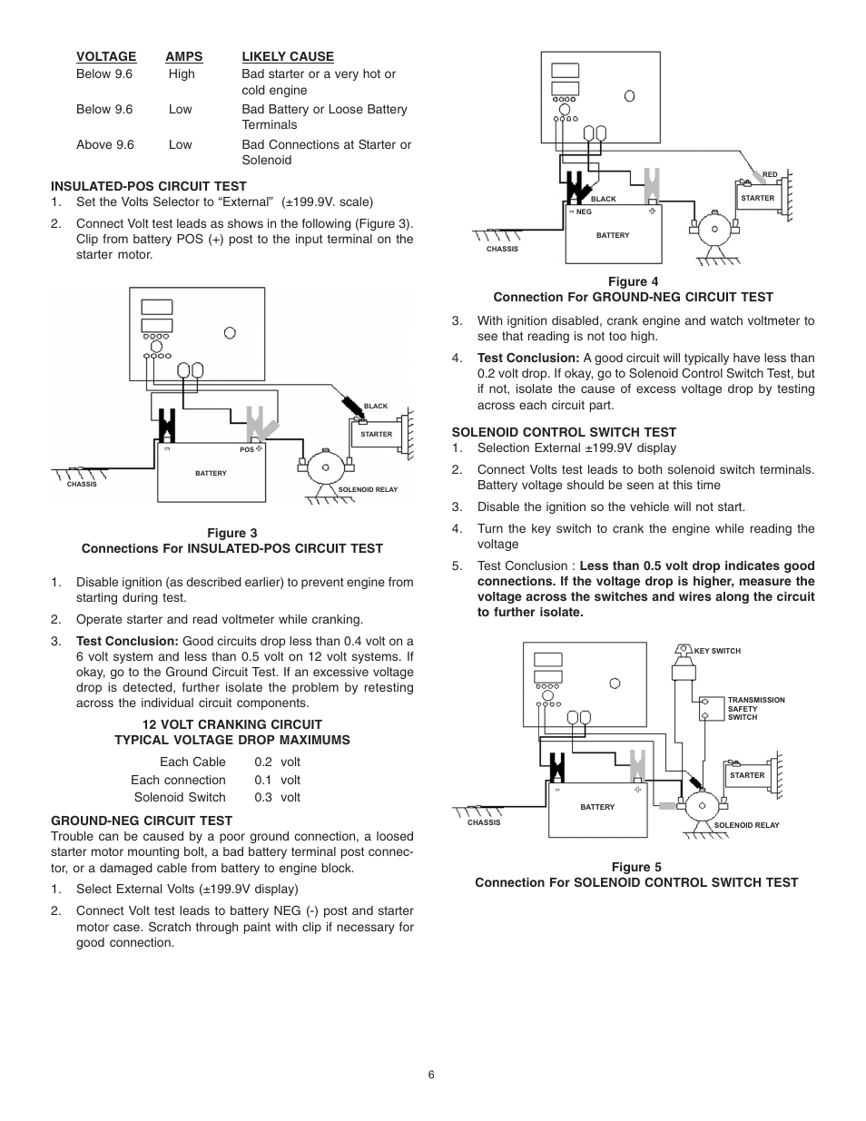 Schumacher PST-1000 User Manual | Page 6 / 12