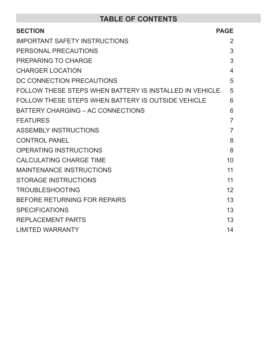 Schumacher XM1-5 User Manual | Page 3 / 34