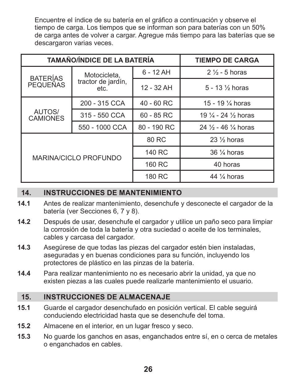 Schumacher XM1-5 User Manual | Page 30 / 34
