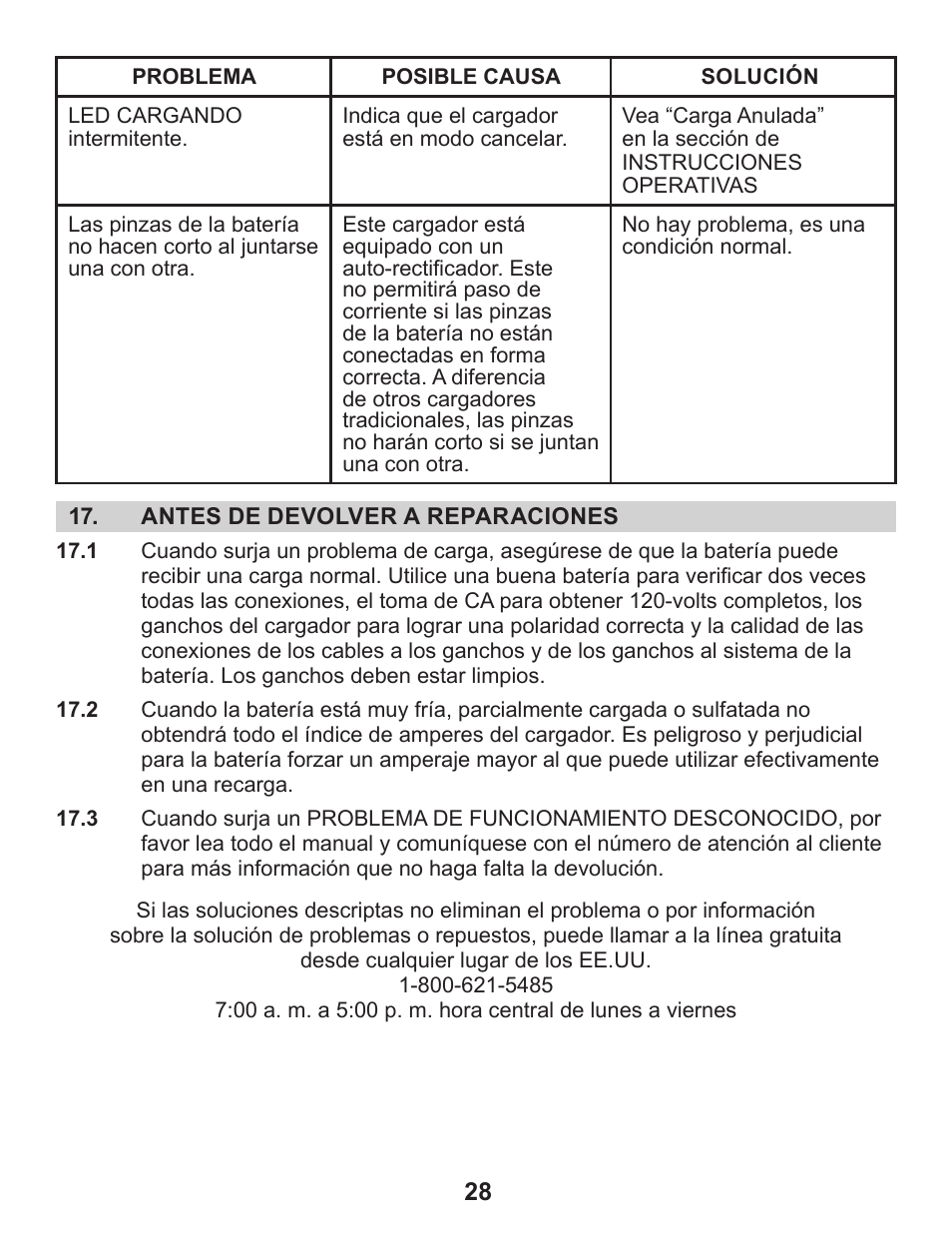 Schumacher XM1-5 User Manual | Page 32 / 34