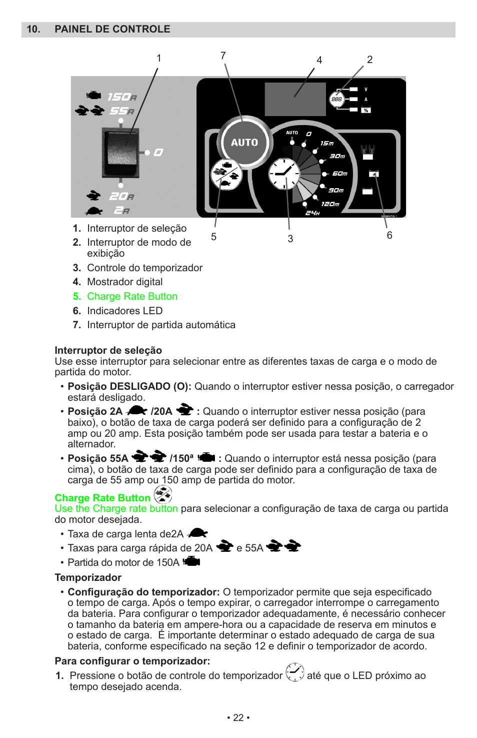 Schumacher Automatic SWI-1555A User Manual | Page 23 / 48