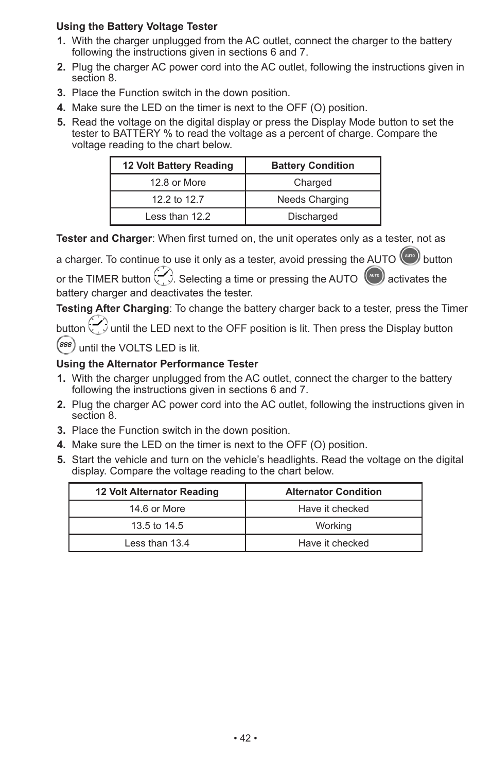 Schumacher Automatic SWI-1555A User Manual | Page 43 / 48
