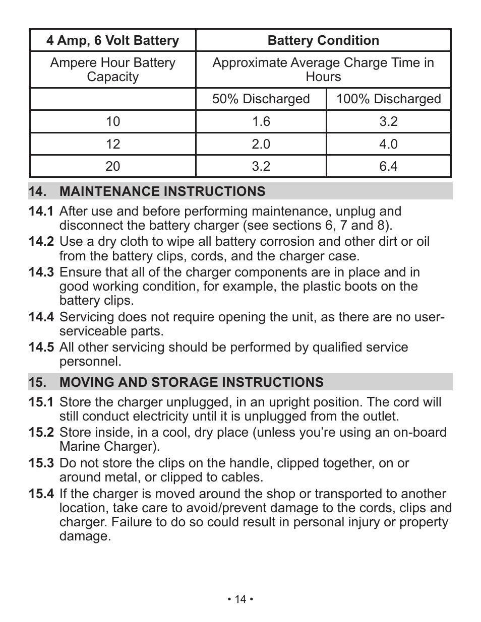 Schumacher Automatic Battery Charger / Maintainer SC-200A User Manual | Page 14 / 41