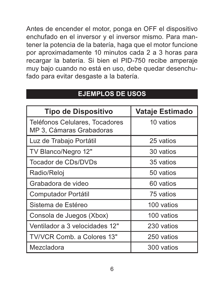 Schumacher PID-750 User Manual | Page 20 / 28