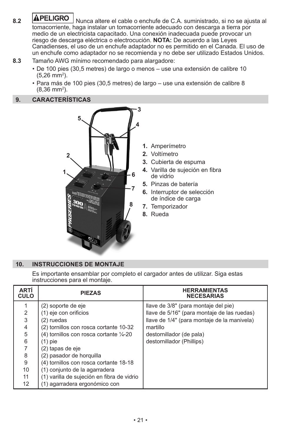 Schumacher Automatic PSW-70300A User Manual | Page 21 / 47
