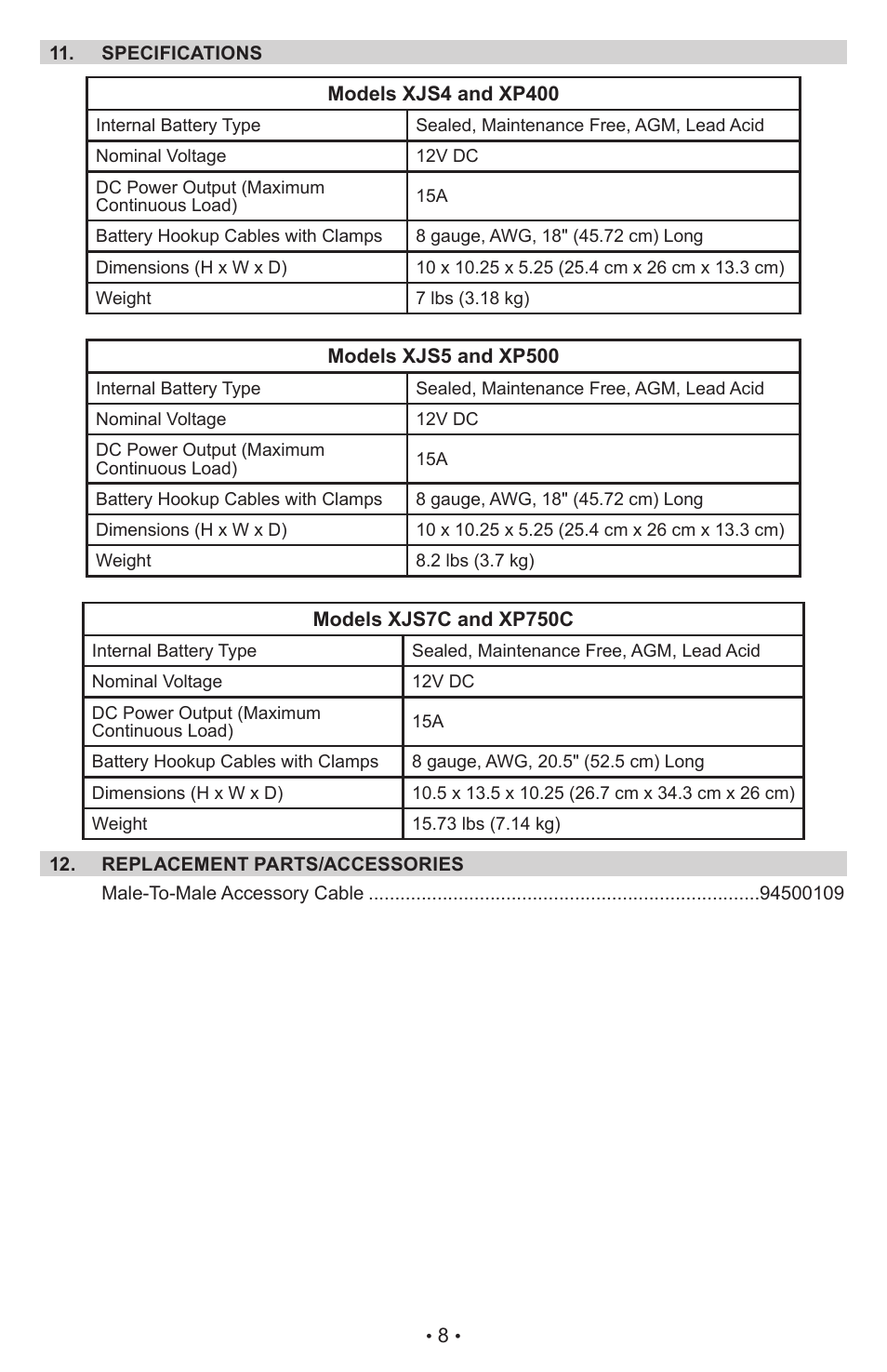 Schumacher Instant Power Jump Starter and DC Power Source XJS4 User Manual | Page 10 / 22