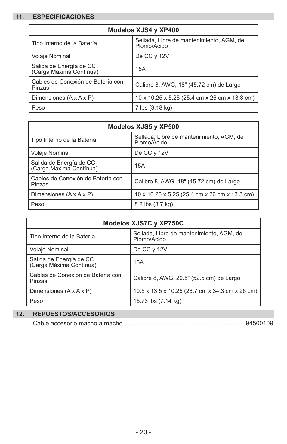 Schumacher Instant Power Jump Starter and DC Power Source XJS4 User Manual | Page 21 / 22