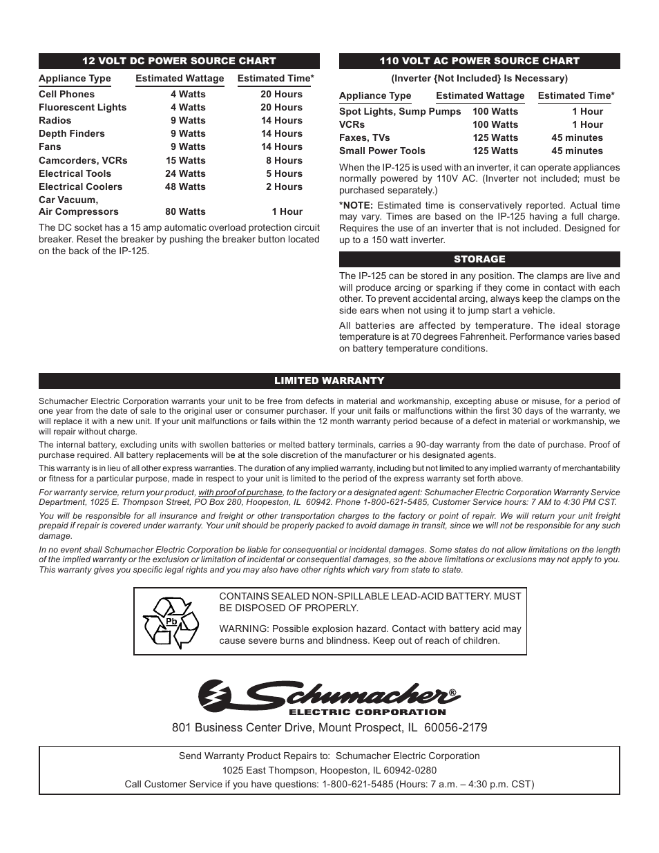 Schumacher IP-125 User Manual | Page 2 / 8